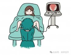 �Թ�ǰ��ҽ��Ϊ�ν�����һ�ι�ǻ����飿�𰸽�����