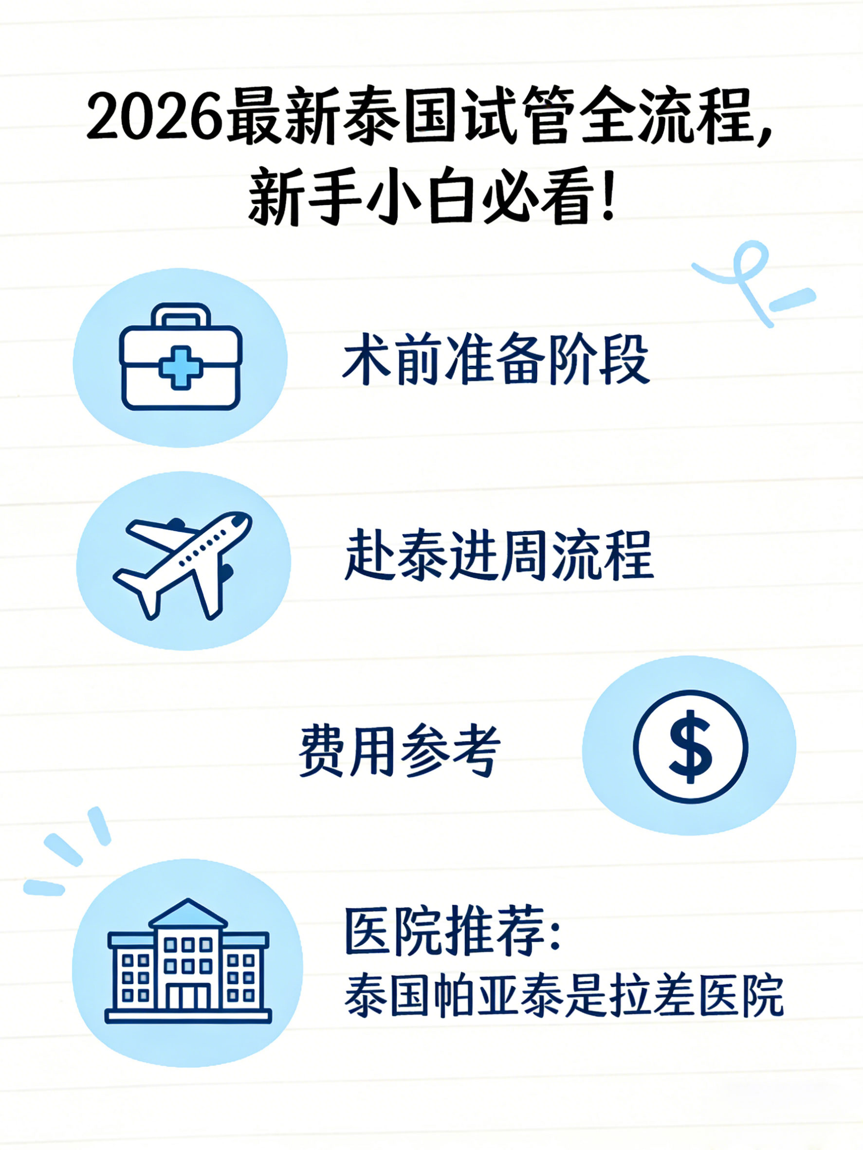 2026����̩���Թ�ȫ���̣�����С�ױؿ���